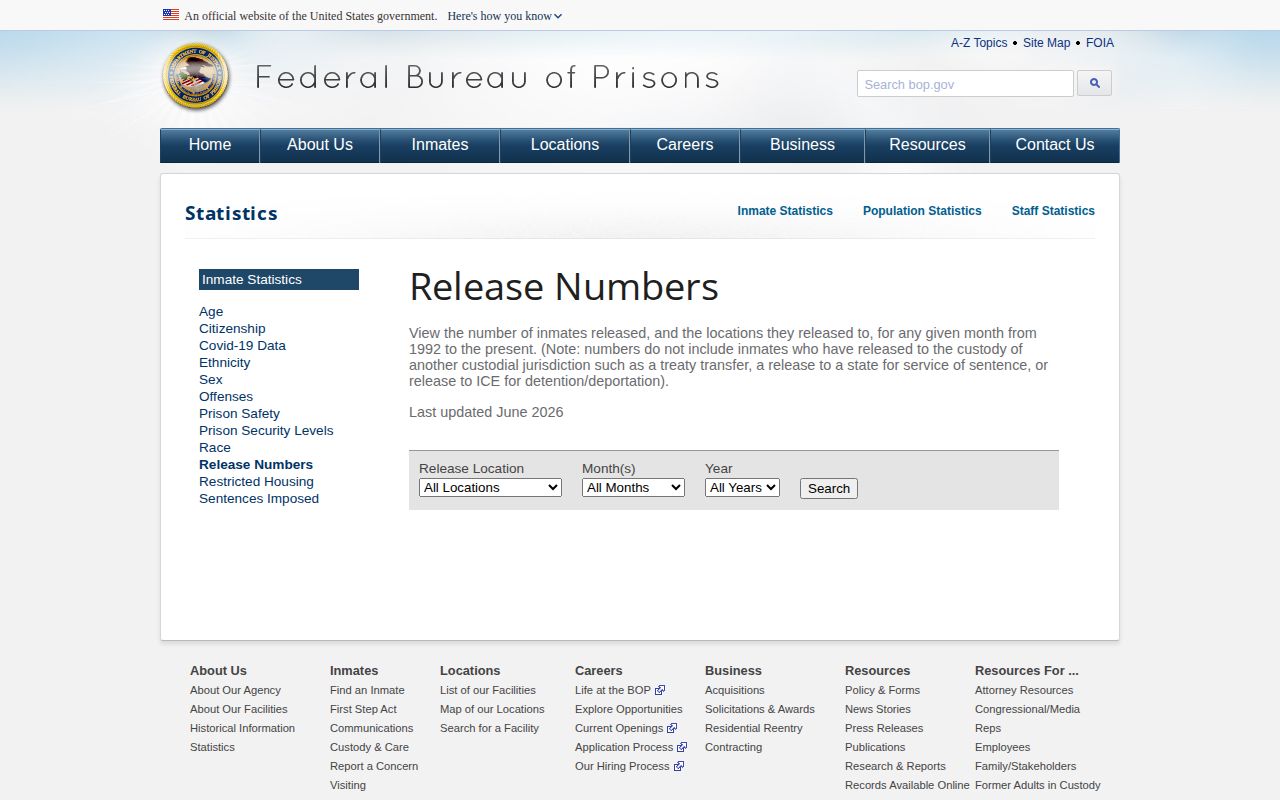 FCI Sheridan federal release statistics definition excluding custodial transfers